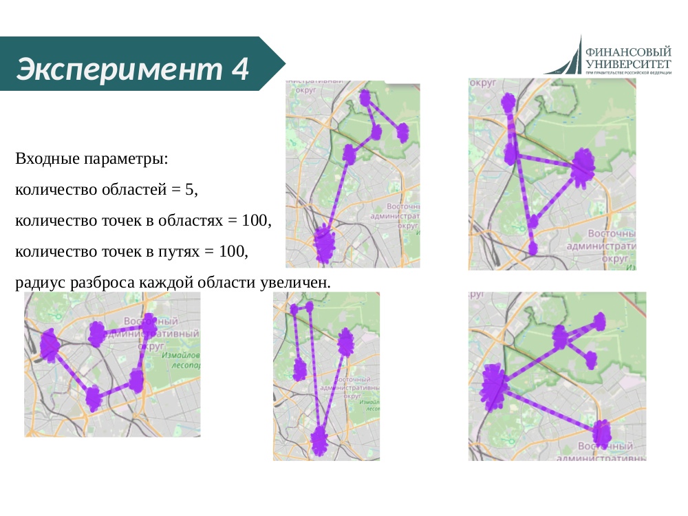 Генерация синтетических выборок